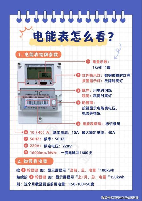 如何計算用電度數