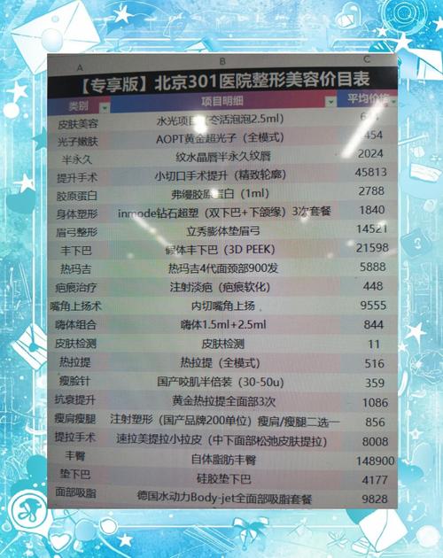 醫美滿18了嗎?關於未成年進行醫美療程的眉角大公開 3 醫美要滿18嗎