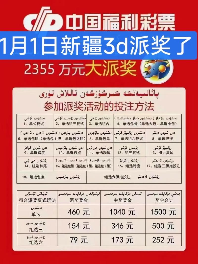 三節獎金多少?一次搞懂春節、端午、中秋獎金計算與發放眉角 3 三節獎金多少