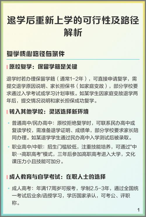 退學能復學嗎