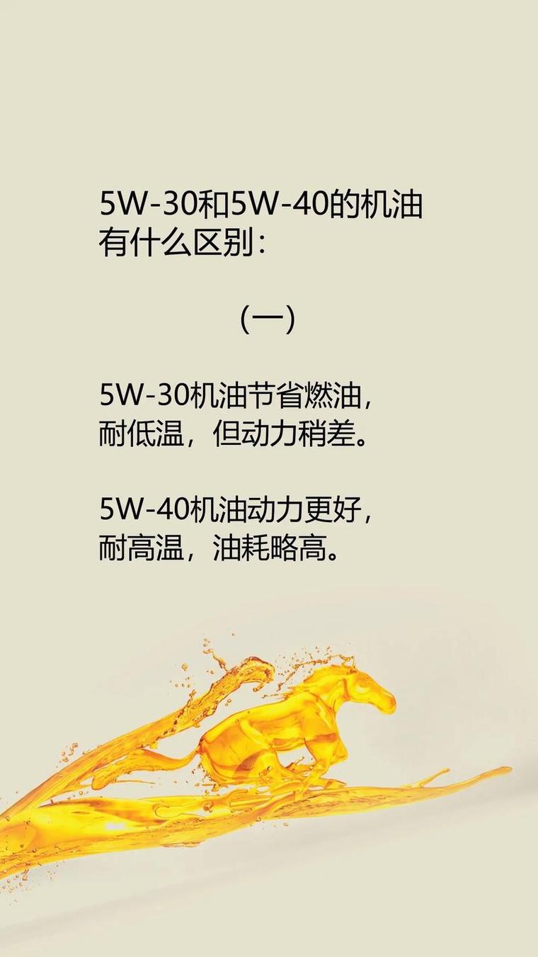 機油5W-30是什麼意思?深入解析其對愛車引擎的關鍵作用與選擇要領 3 機油5W-30是什麼意思
