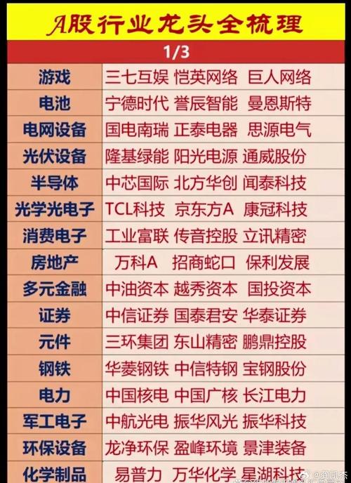 AI龍頭股有哪些?解密引領未來科技浪潮的關鍵企業 3 ai龍頭股有哪些