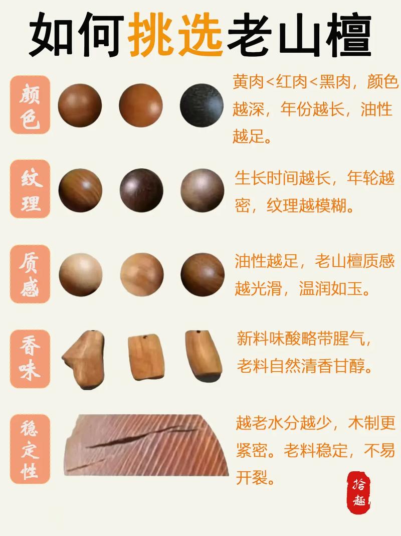 老山檀香功效