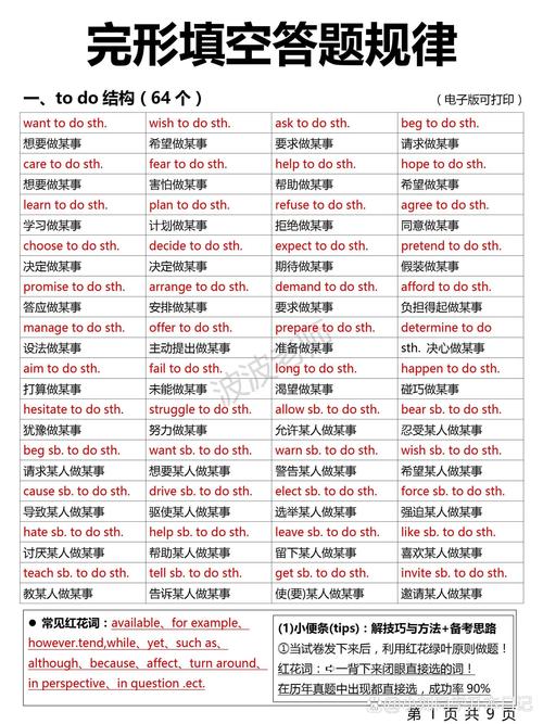 due to後面加什麼