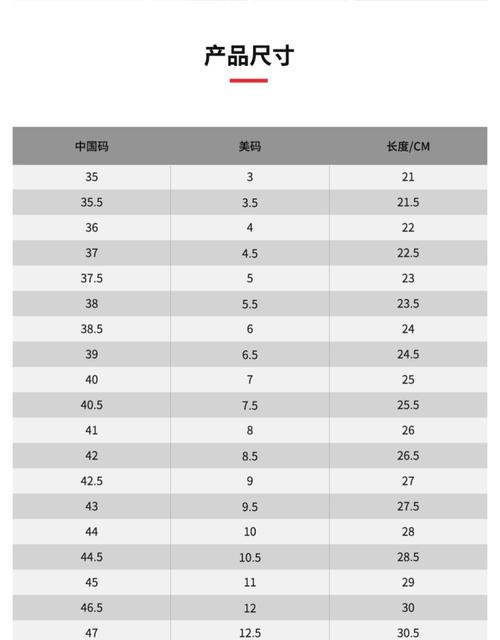 鞋子43號是幾公分