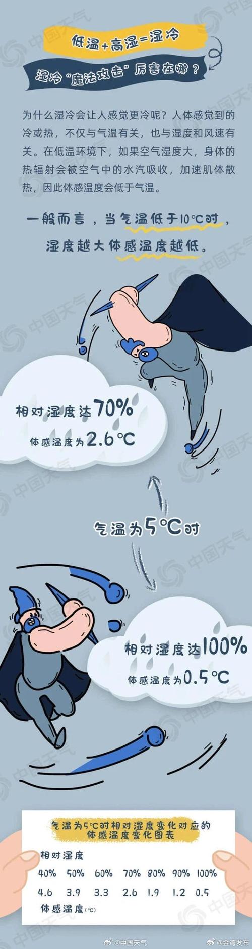 冷氣太久沒用會壞嗎