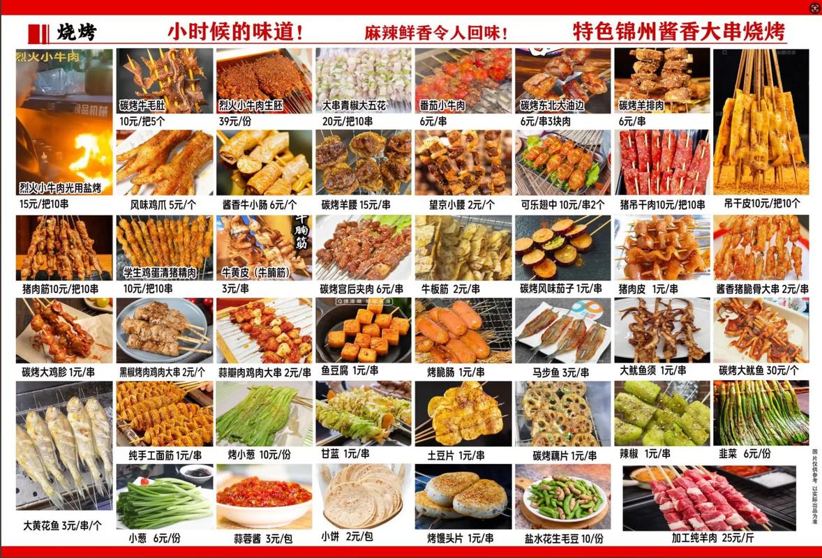 燒烤要買什麼?烤肉裝備、食材全攻略,讓你一次就上手! 3 燒烤要買什麼