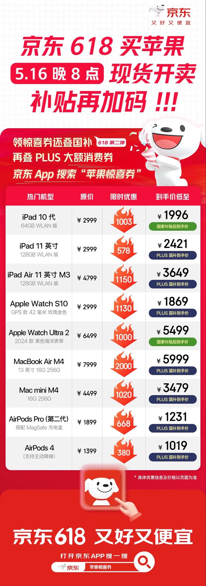 Apple在哪個國家買最便宜