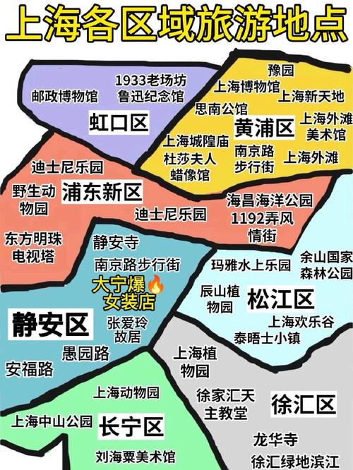 龍江路屬於什麼區?深入解析台北市中山區與其周邊區域劃分 3 龍江路屬於什麼區