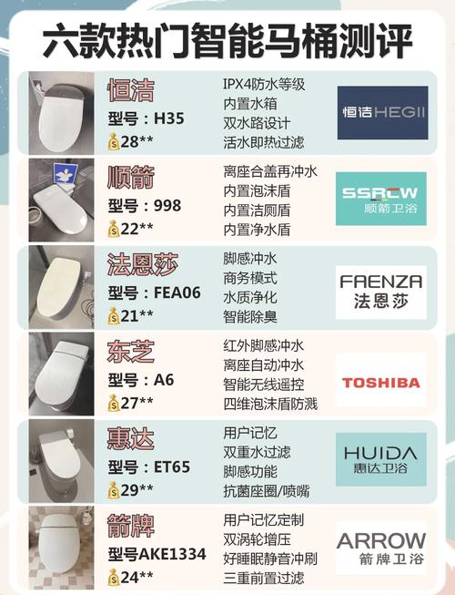 一人洗澡幾公升