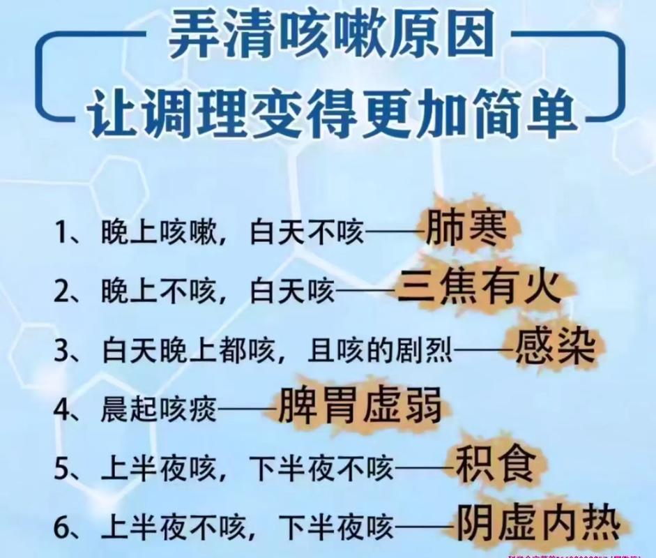 一直乾咳是什麼原因?深度解析,找出讓你咳不停的元凶! 3 一直乾咳是什麼原因