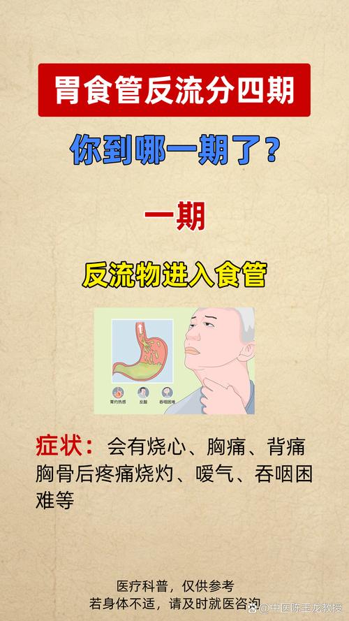 一直胃食道逆流怎麼辦