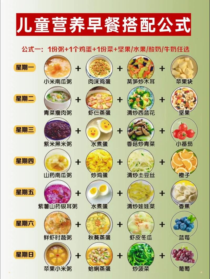 早餐吃什麼比較不會想睡覺