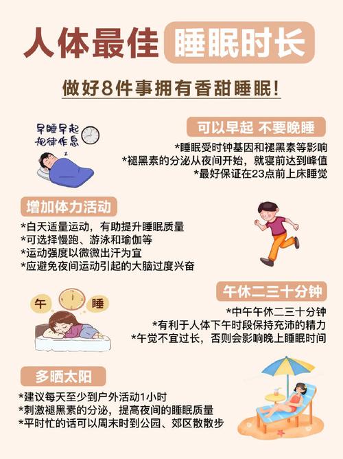 怎樣算是好的睡眠