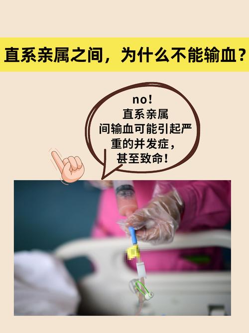 輸血要自費嗎