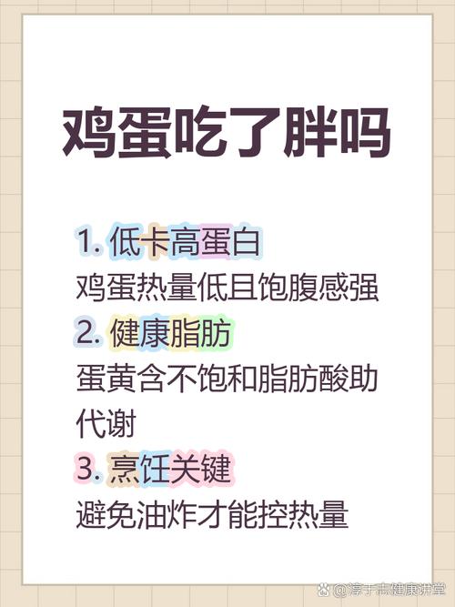 吃高蛋白會胖嗎