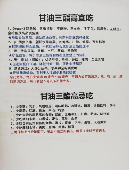 如何知道血脂高