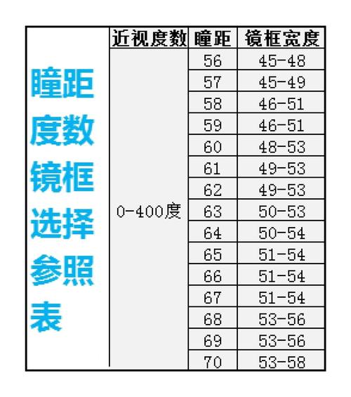 人眼幾mm?揭開眼球尺寸的奧秘,從微觀到宏觀的深度解析 3 人眼幾mm