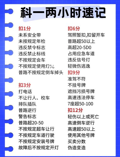 600~1200是罰多少
