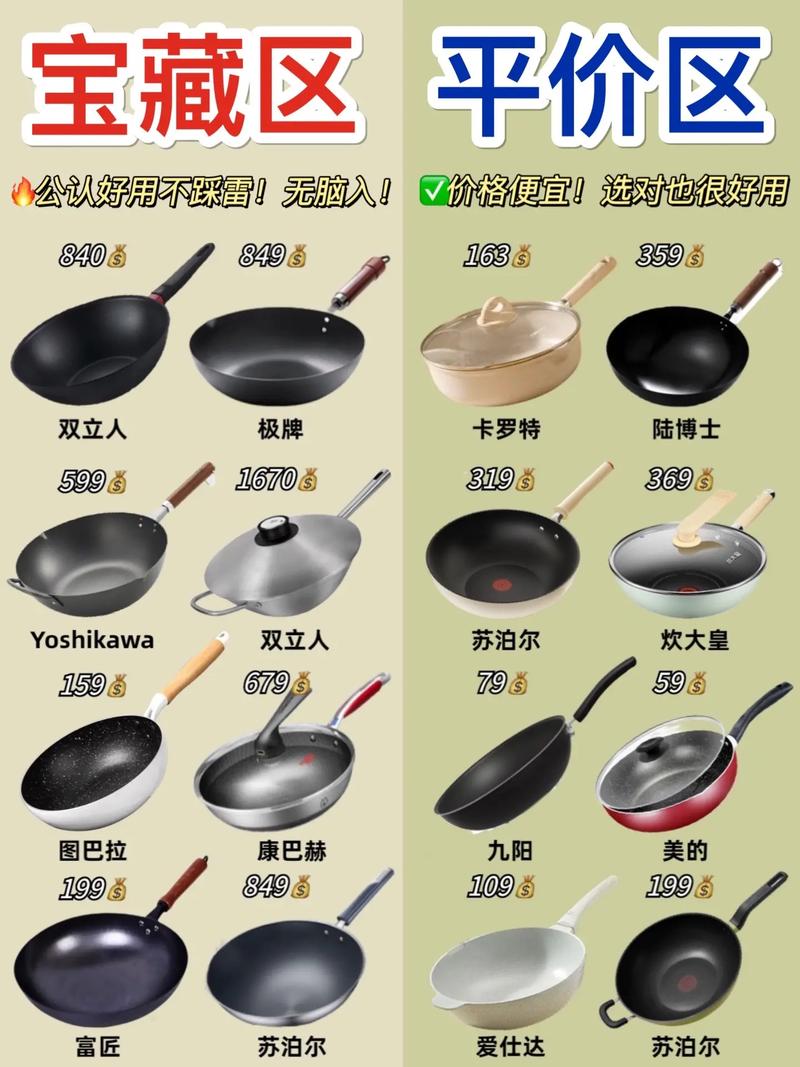 炒菜鍋可以回收嗎?那些你該知道的回收處理與替代方案 1 炒菜鍋可以回收嗎