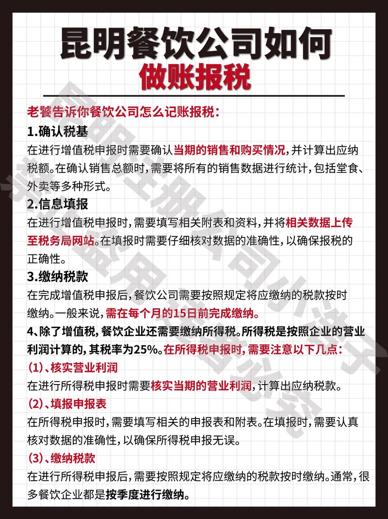 業配要繳稅嗎