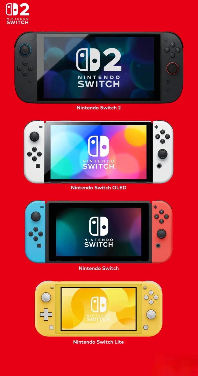 Switch 幾層?解密遊戲主機的「分層」奧秘與選購指南 1 Switch 幾層
