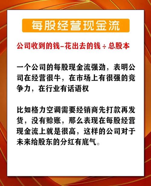 股利是費用嗎?深度解析股利在財務報表上的真實角色 1 股利是費用嗎