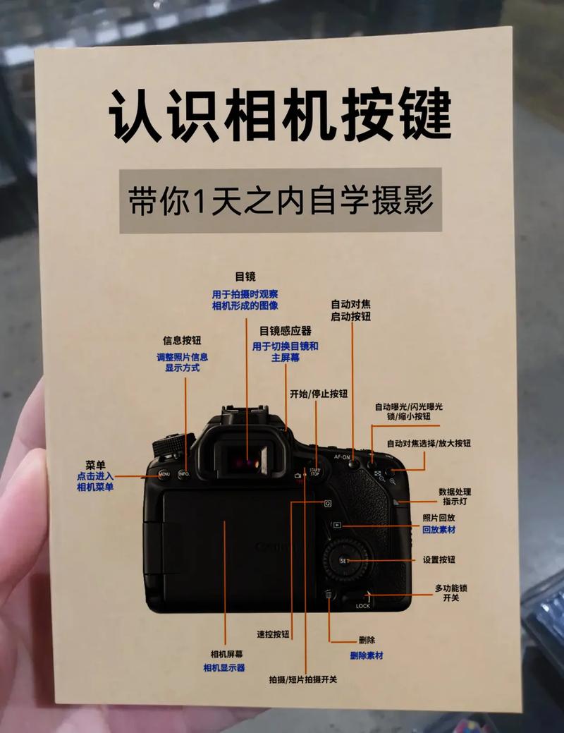 相機一定要記憶卡嗎