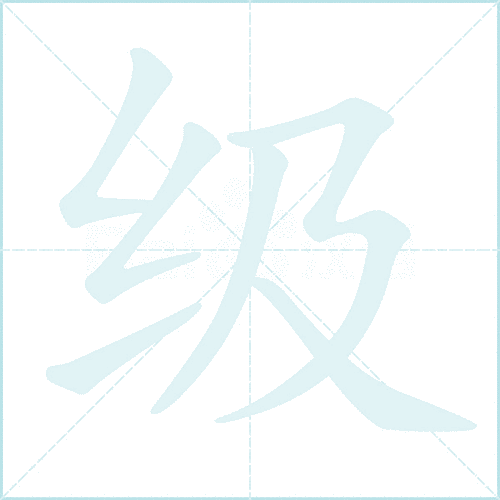 字級是什麼