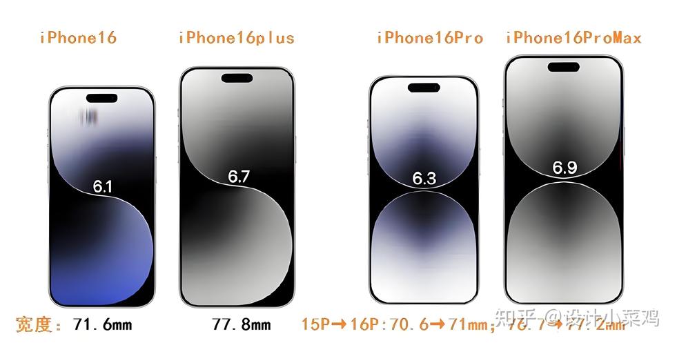 iphone16有微距嗎