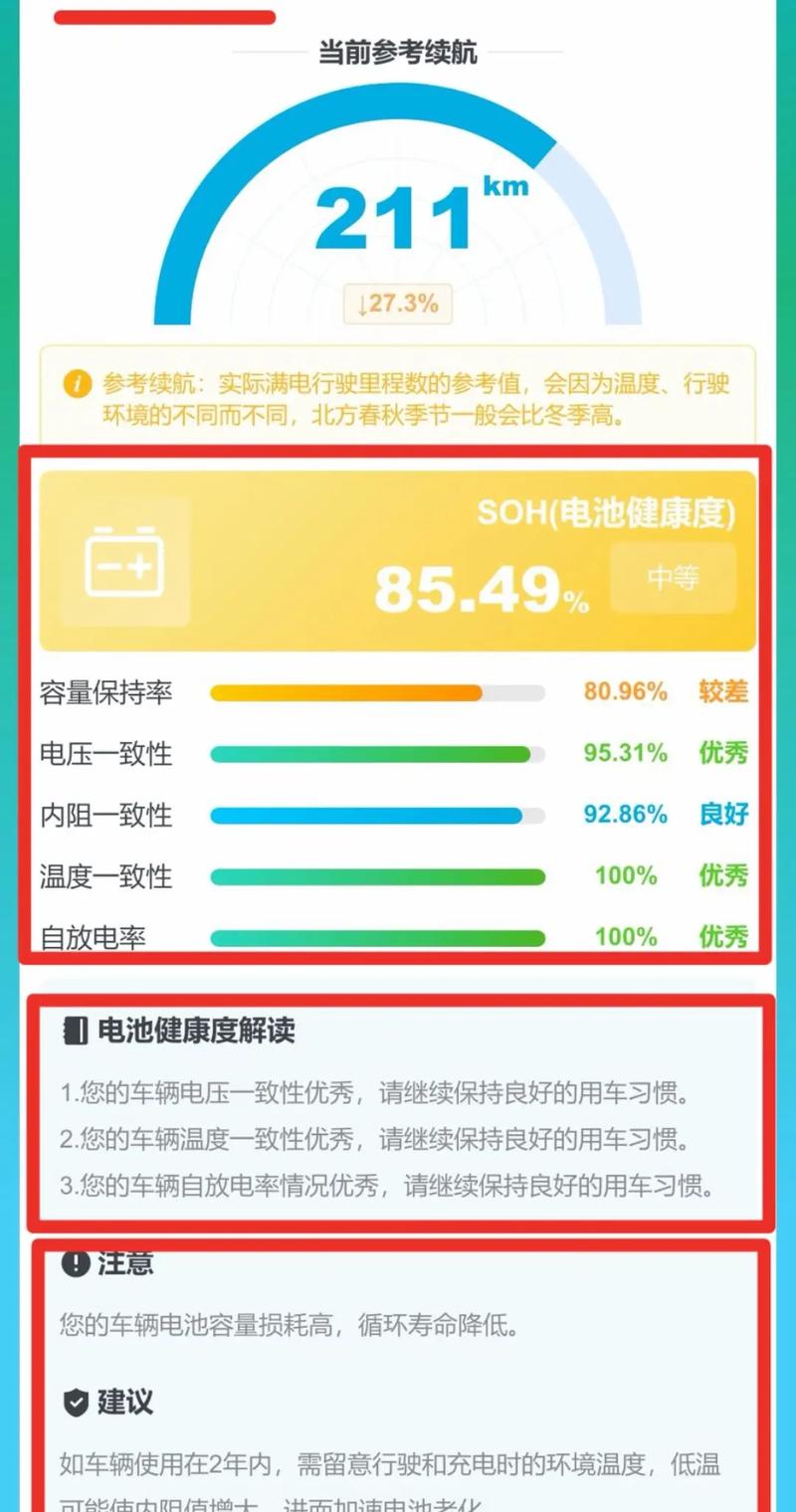 筆電健康度怎麼看
