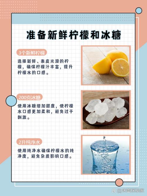 檸檬汁太酸怎麼辦