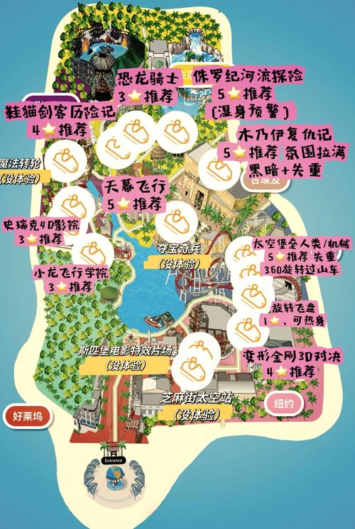 環球影城快速通關怎麼用