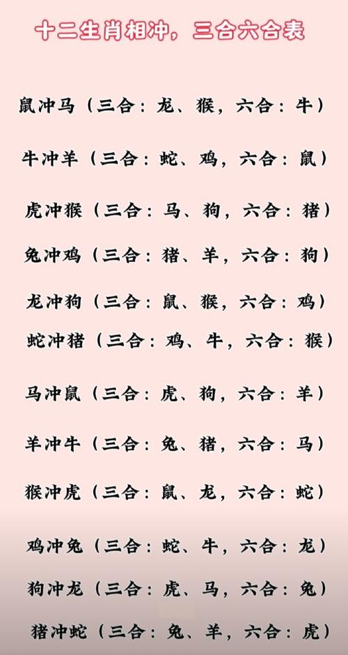 生肖相剋是真的嗎?破解迷思,了解十二生肖的真實關聯! 1 生肖相剋是真的嗎