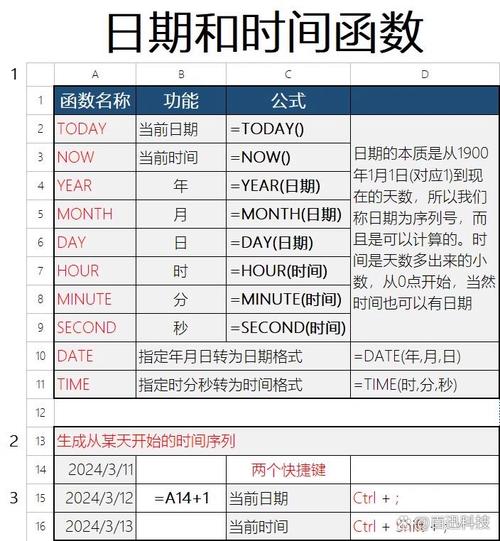 excel 算出現幾次
