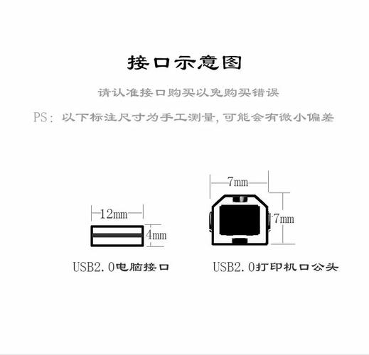 印表機如何設定連線:全面解析 Wi-Fi、USB 及網路連線教學 3 印表機如何設定連線