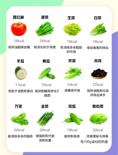 什麼蔬菜可以放比較久