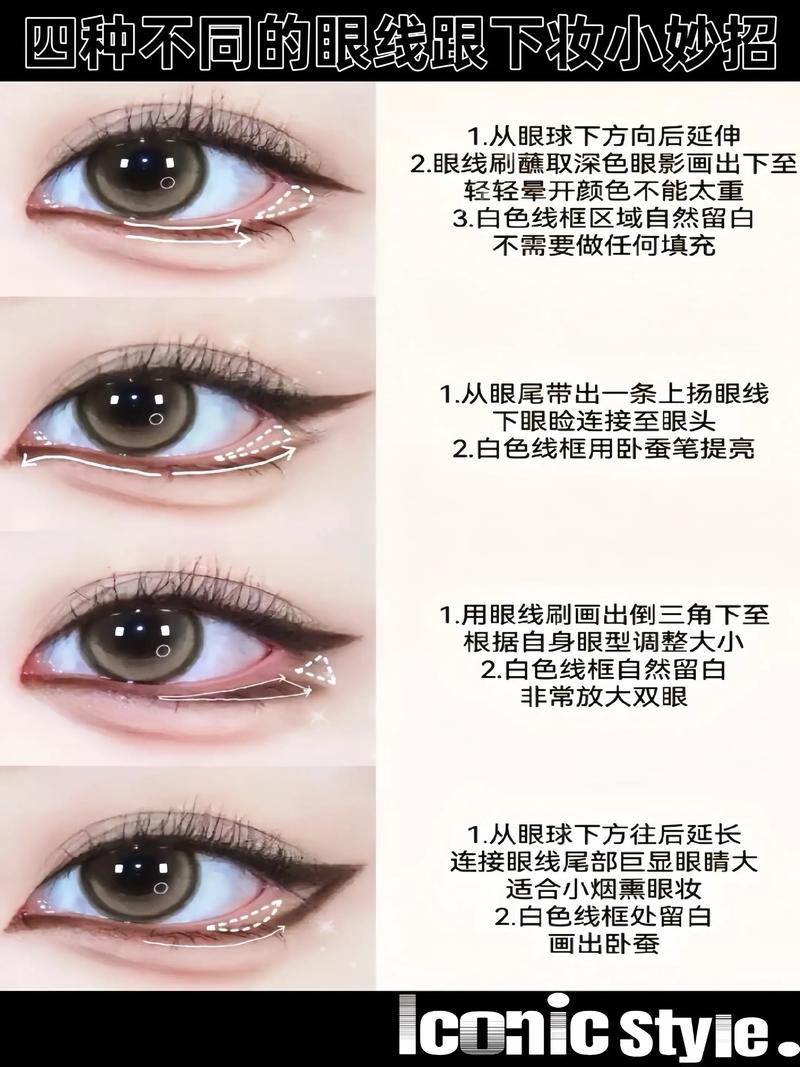 什麼眼型適合什麼眼線