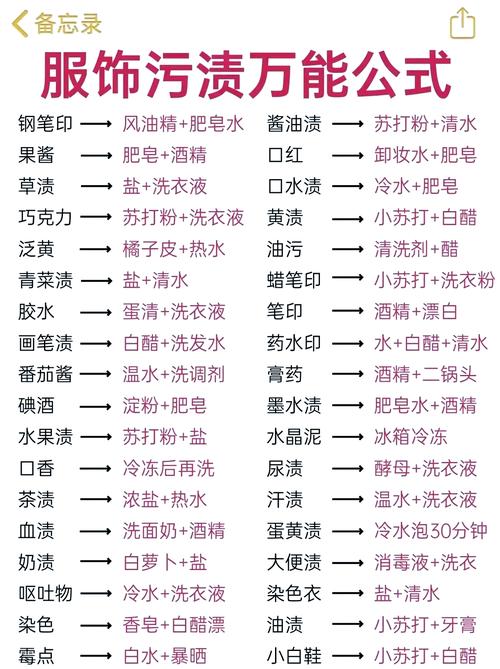 如何去除水漬