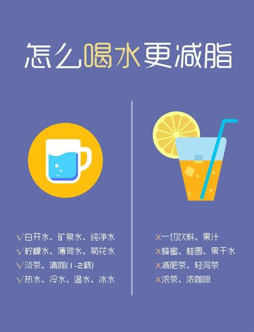 如何知道自己喝夠水