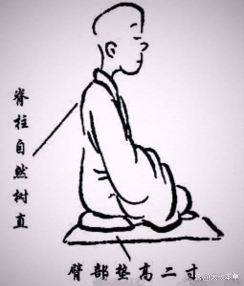 如何練習靜坐:從入門到精通的深度指南 3 如何練習靜坐