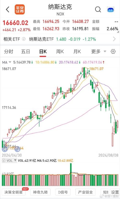 美股下市的股票還有用嗎