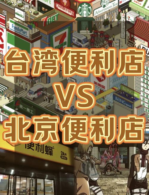 台灣有哪些連鎖超市